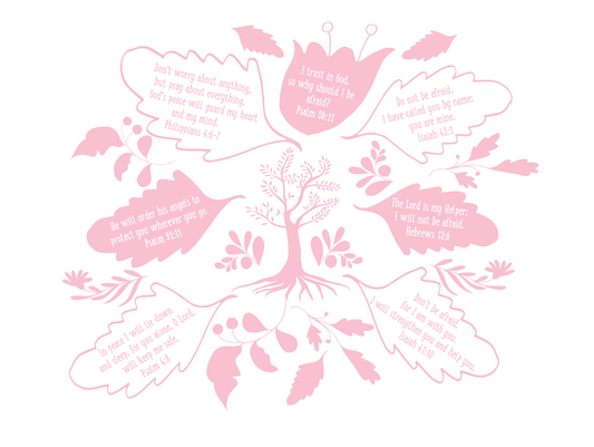 FearLess Print